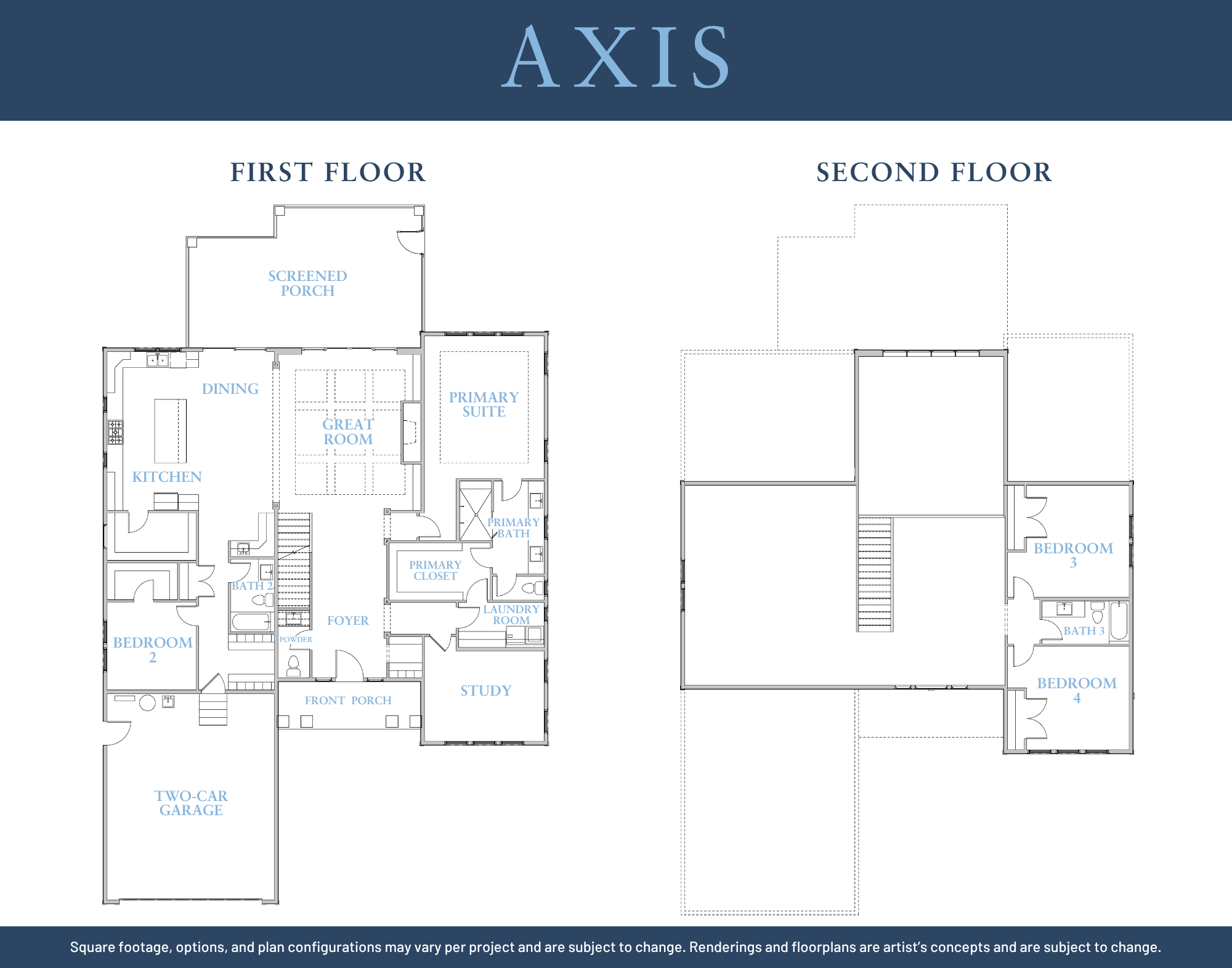 Axis